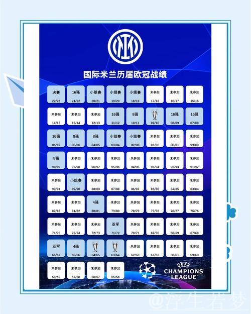 AC米兰0-1亚特兰大近5轮仅1胜,距前四9分再迎国米挑战 AC米兰0-1亚特兰大近5轮仅1胜,距前四9分再迎国米挑战